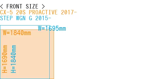 #CX-5 20S PROACTIVE 2017- + STEP WGN G 2015-
